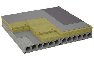 considerations of Budletts Common flat roofing insulation